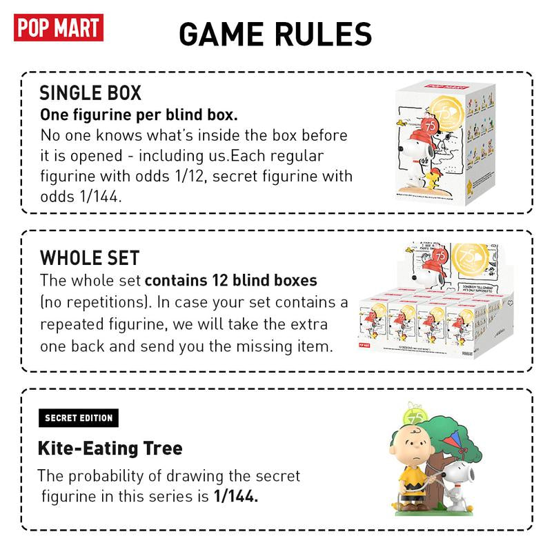 Peanuts 75Th Anniversary | Snoopy Comic Life Series Figures